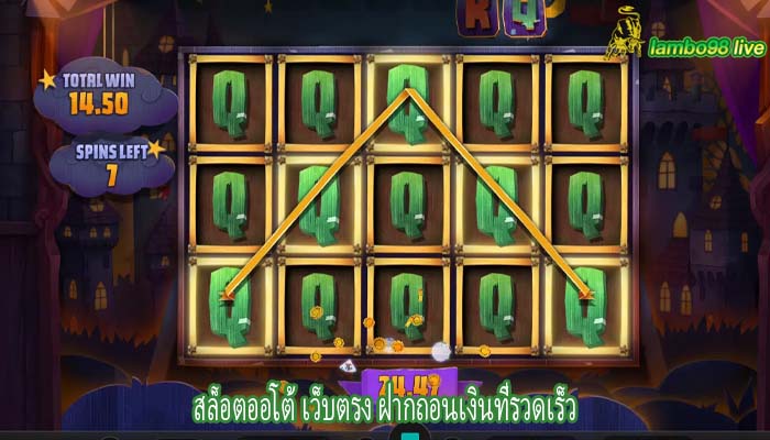 สล็อตออโต้ เว็บตรง ฝากถอนเงินที่รวดเร็ว