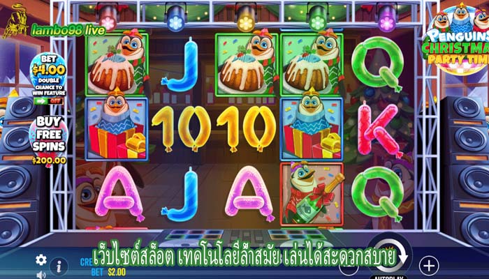 เว็บไซต์สล็อต เทคโนโลยีล้ำสมัย เล่นได้สะดวกสบาย