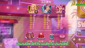 เล่นเกมสล็อต จัดทัวร์นาเมนต์ทุกวัน เล่นเกมได้ฟรี